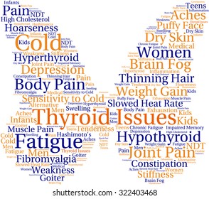 Butterfly Shaped Thyroid Word Cloud On a White Background. 