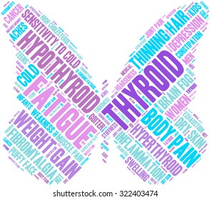 Butterfly Shaped Thyroid Word Cloud On a White Background. 