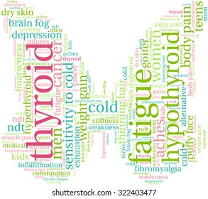 Butterfly Shaped Thyroid Word Cloud On a White Background. 