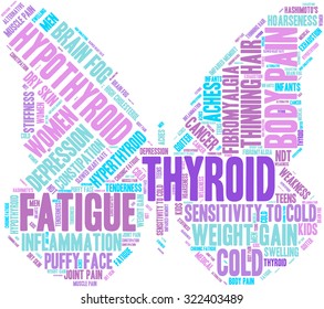 Butterfly Shaped Thyroid Word Cloud On a White Background. 