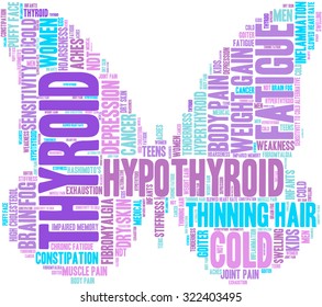 Butterfly Shaped Thyroid Word Cloud On a White Background. 