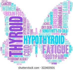 Butterfly Shaped Thyroid Word Cloud On a White Background. 