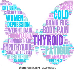 Butterfly Shaped Thyroid Word Cloud On a White Background. 