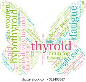 Butterfly Shaped Thyroid Word Cloud On a White Background. 