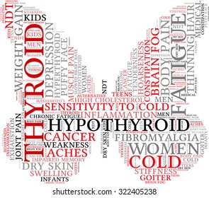 Butterfly Shaped Thyroid Word Cloud On a White Background. 