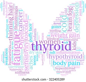 Butterfly Shaped Thyroid Word Cloud On a White Background. 