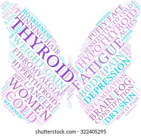 Butterfly Shaped Thyroid Word Cloud On a White Background. 