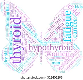 Butterfly Shaped Thyroid Word Cloud On a White Background. 