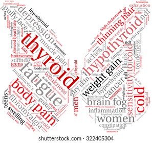 Butterfly Shaped Thyroid Word Cloud On a White Background. 