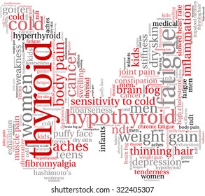 Butterfly Shaped Thyroid Word Cloud On a White Background. 