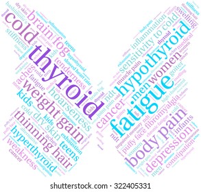 Butterfly Shaped Thyroid Word Cloud On a White Background. 