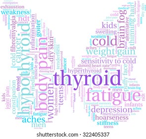 Butterfly Shaped Thyroid Word Cloud On a White Background. 