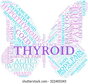 Butterfly Shaped Thyroid Word Cloud On a White Background. 