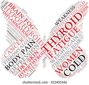 Butterfly Shaped Thyroid Word Cloud On a White Background. 