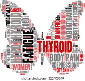 Butterfly Shaped Thyroid Word Cloud On a White Background. 