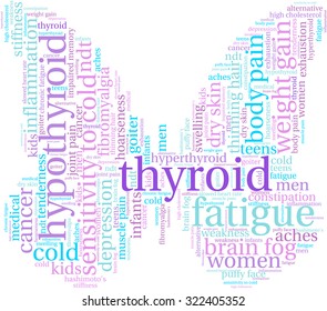 Butterfly Shaped Thyroid Word Cloud On a White Background. 