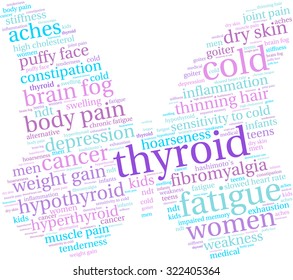 Butterfly Shaped Thyroid Word Cloud On a White Background. 