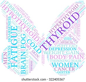 Butterfly Shaped Thyroid Word Cloud On a White Background. 