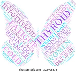 Butterfly Shaped Thyroid Word Cloud On a White Background. 