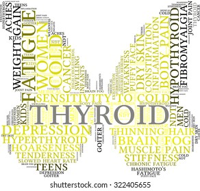 Butterfly Shaped Thyroid Word Cloud On a White Background. 