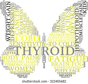 Butterfly Shaped Thyroid Word Cloud On a White Background. 