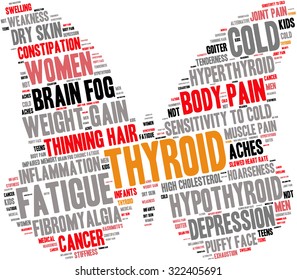 Butterfly Shaped Thyroid Word Cloud On a White Background. 