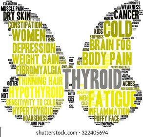 Butterfly Shaped Thyroid Word Cloud On a White Background. 