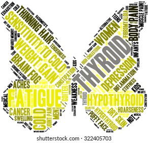 Butterfly Shaped Thyroid Word Cloud On a White Background. 