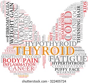 Butterfly Shaped Thyroid Word Cloud On a White Background. 