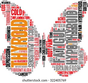 Butterfly Shaped Thyroid Word Cloud On a White Background. 