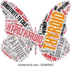 Butterfly Shaped Thyroid Word Cloud On a White Background. 