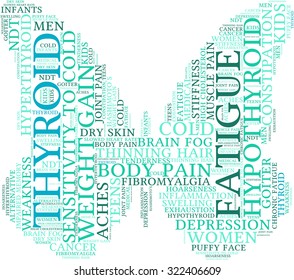 Butterfly Shaped Thyroid Word Cloud On a White Background. 