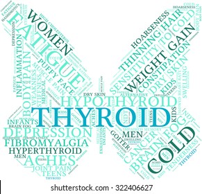 Butterfly Shaped Thyroid Word Cloud On a White Background. 