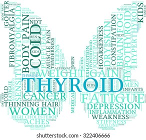 Butterfly Shaped Thyroid Word Cloud On a White Background. 