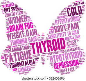 Butterfly Shaped Thyroid Word Cloud On a White Background. 