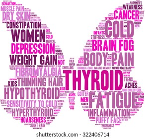 Butterfly Shaped Thyroid Word Cloud On a White Background. 