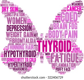 Butterfly Shaped Thyroid Word Cloud On a White Background. 