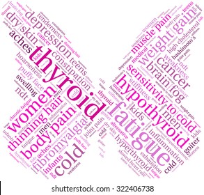 Butterfly Shaped Thyroid Word Cloud On a White Background. 