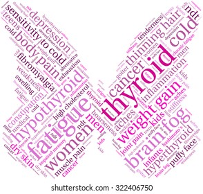 Butterfly Shaped Thyroid Word Cloud On a White Background. 