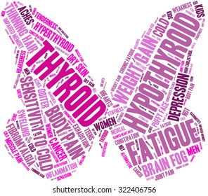 Butterfly Shaped Thyroid Word Cloud On a White Background. 