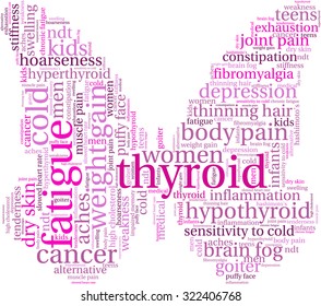 Butterfly Shaped Thyroid Word Cloud On a White Background. 