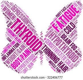 Butterfly Shaped Thyroid Word Cloud On a White Background. 