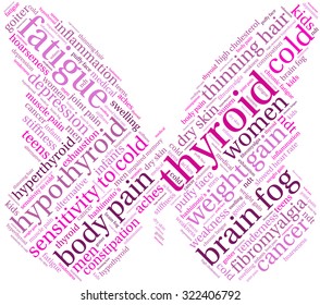 Butterfly Shaped Thyroid Word Cloud On a White Background. 