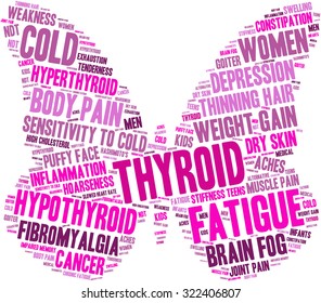 Butterfly Shaped Thyroid Word Cloud On a White Background. 