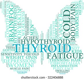 Butterfly Shaped Thyroid Word Cloud On a White Background. 