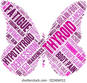 Butterfly Shaped Thyroid Word Cloud On a White Background. 