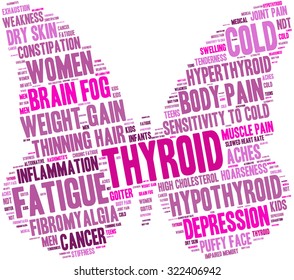 Butterfly Shaped Thyroid Word Cloud On a White Background. 