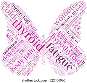 Butterfly Shaped Thyroid Word Cloud On a White Background. 