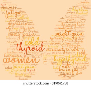 Butterfly Shaped Word Cloud On An Orange Background.