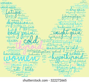 Butterfly Shaped Word Cloud On a Yellow Background. 